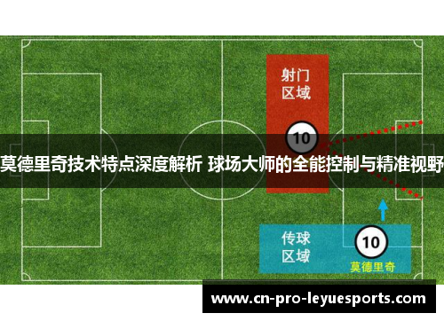 莫德里奇技术特点深度解析 球场大师的全能控制与精准视野