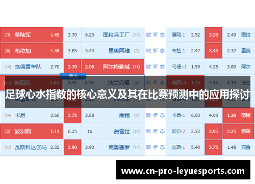 足球心水指数的核心意义及其在比赛预测中的应用探讨