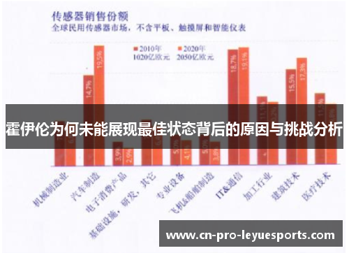 霍伊伦为何未能展现最佳状态背后的原因与挑战分析
