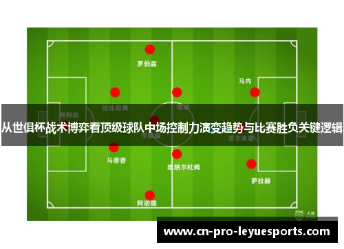 从世俱杯战术博弈看顶级球队中场控制力演变趋势与比赛胜负关键逻辑